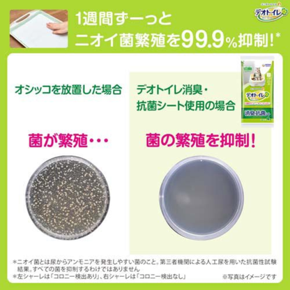 デオトイレ 消臭・抗菌シート(20枚入*4袋セット)【デオトイレ取替シート】+Buddy Medical Check